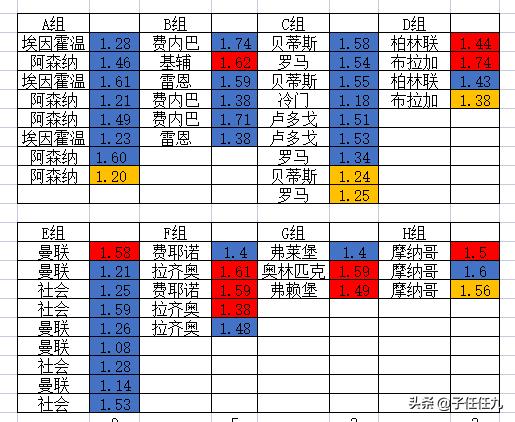 胜负彩17126期大势分析,22106期胜负彩分析