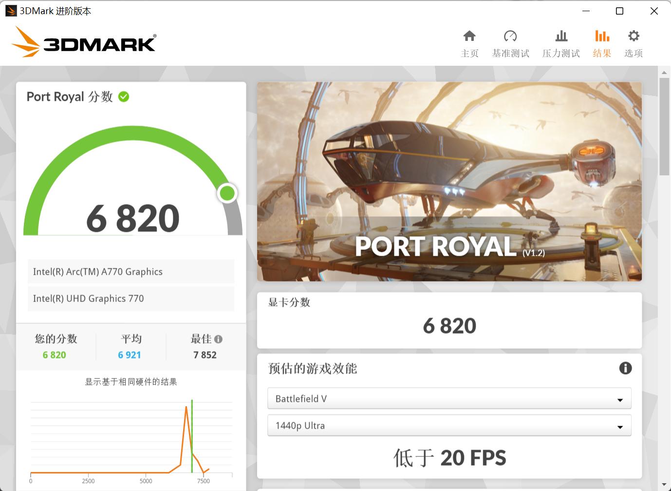 英特尔arca770,英特尔arca770什么水平