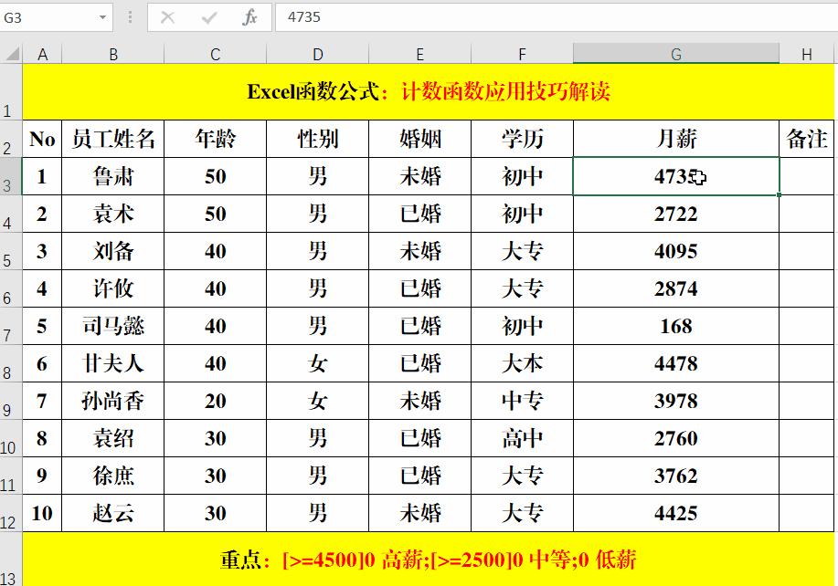excel单元格格式自定义格式的规则,excel星期一的自定义格式怎么设置