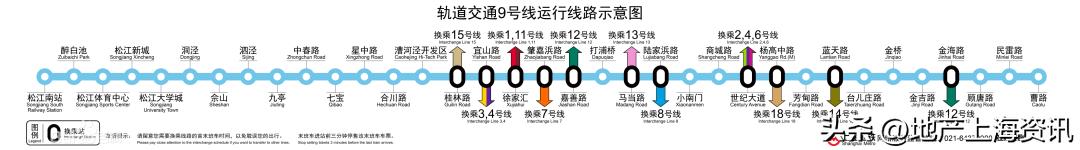 七宝板块买南还是北,七宝板块