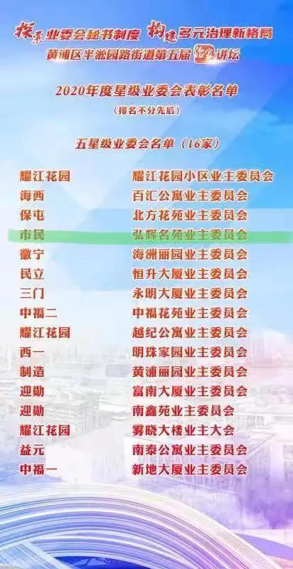 同安西池小区罢免业委会,业委会成员投票解散业委会