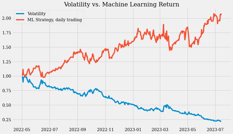 美国股市大涨对什么股票有影响,美国股市为啥容易赚钱