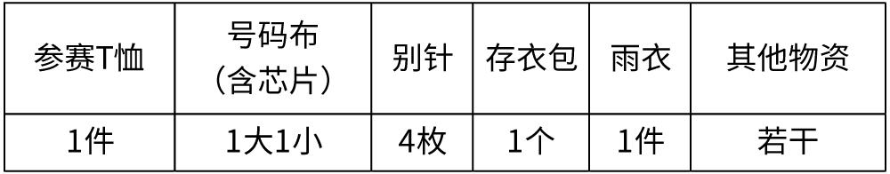 厦门2019年5月1日有没有限行,今日厦门哪些路段限行