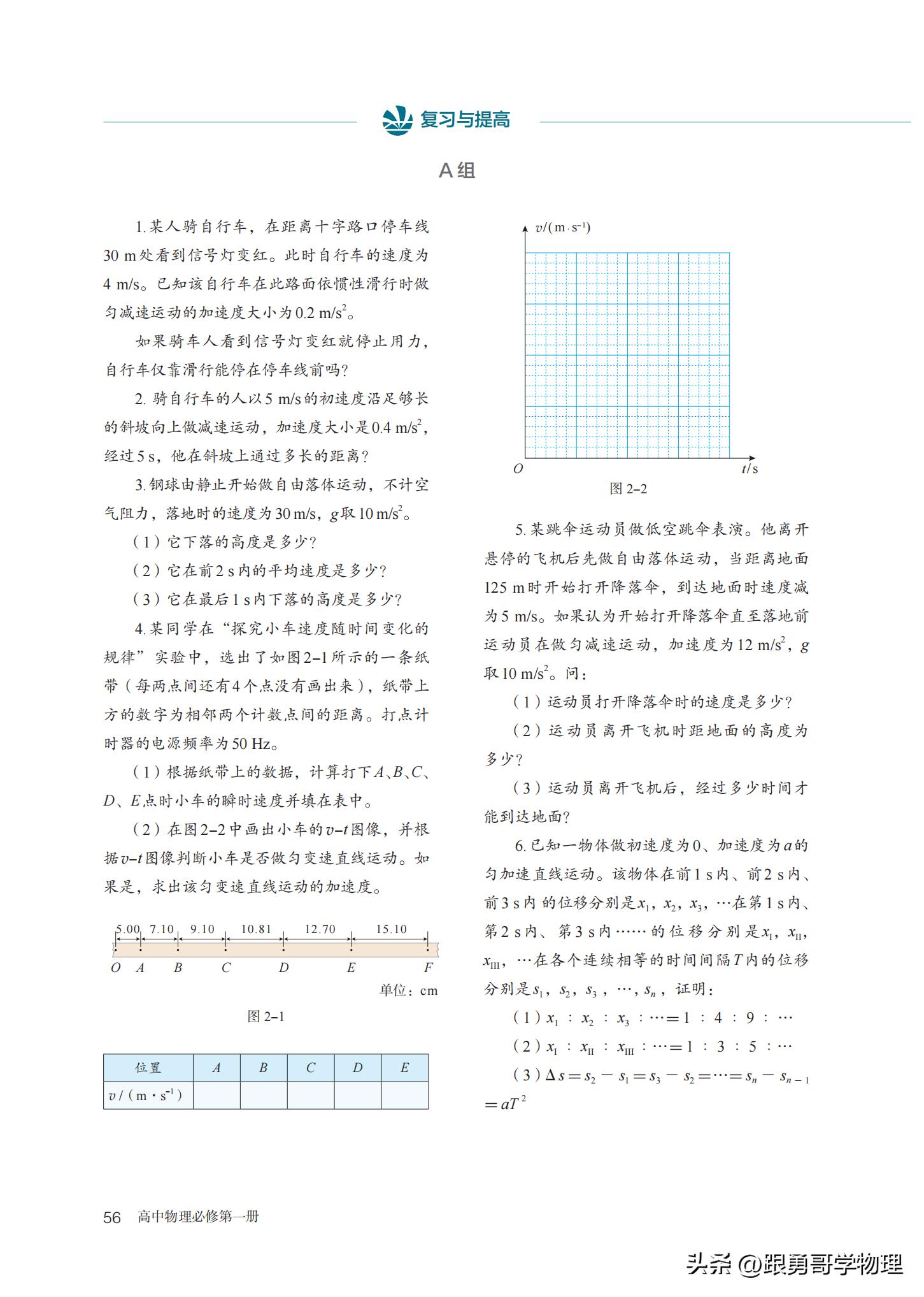 人教版高中物理必修第一册目录,高中物理电子课本全套免费