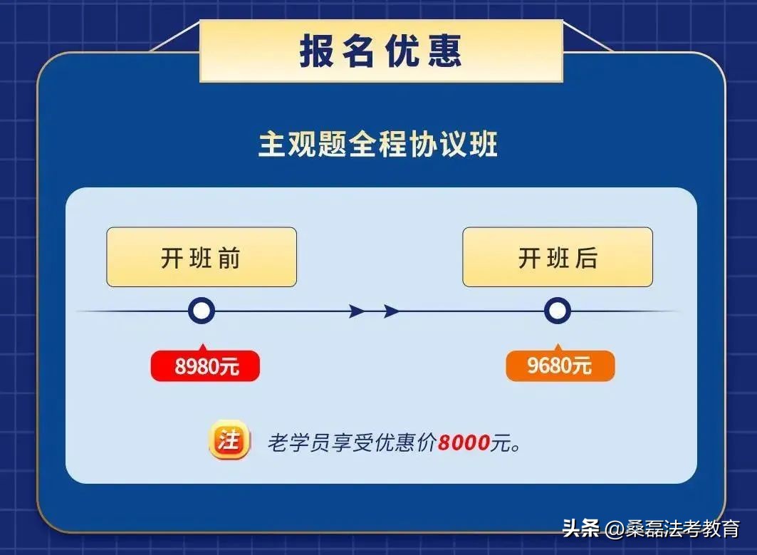 主观题差一分通关，难受很久怎么办？找准问题才能逆风翻盘！