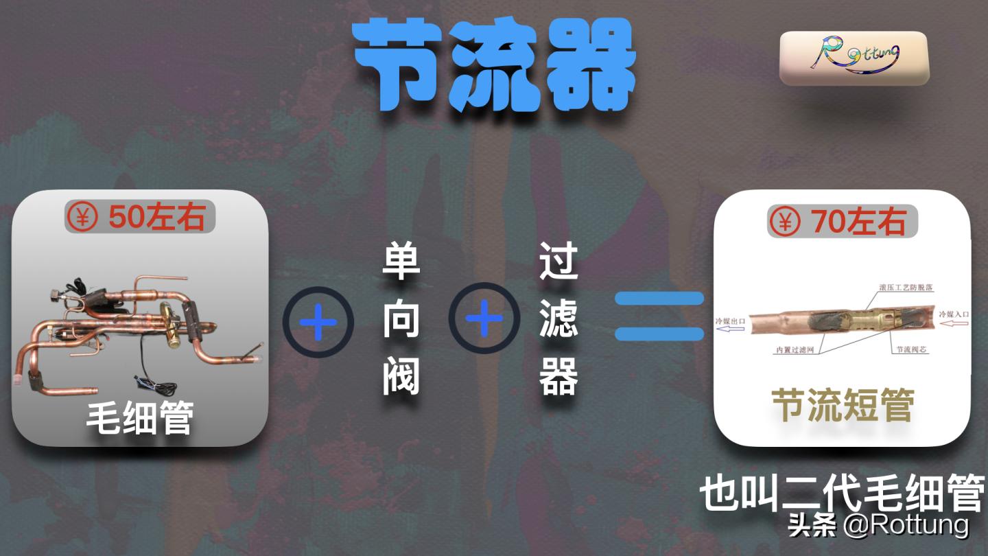 空调要怎么在网上选购,空调选购指南2022版