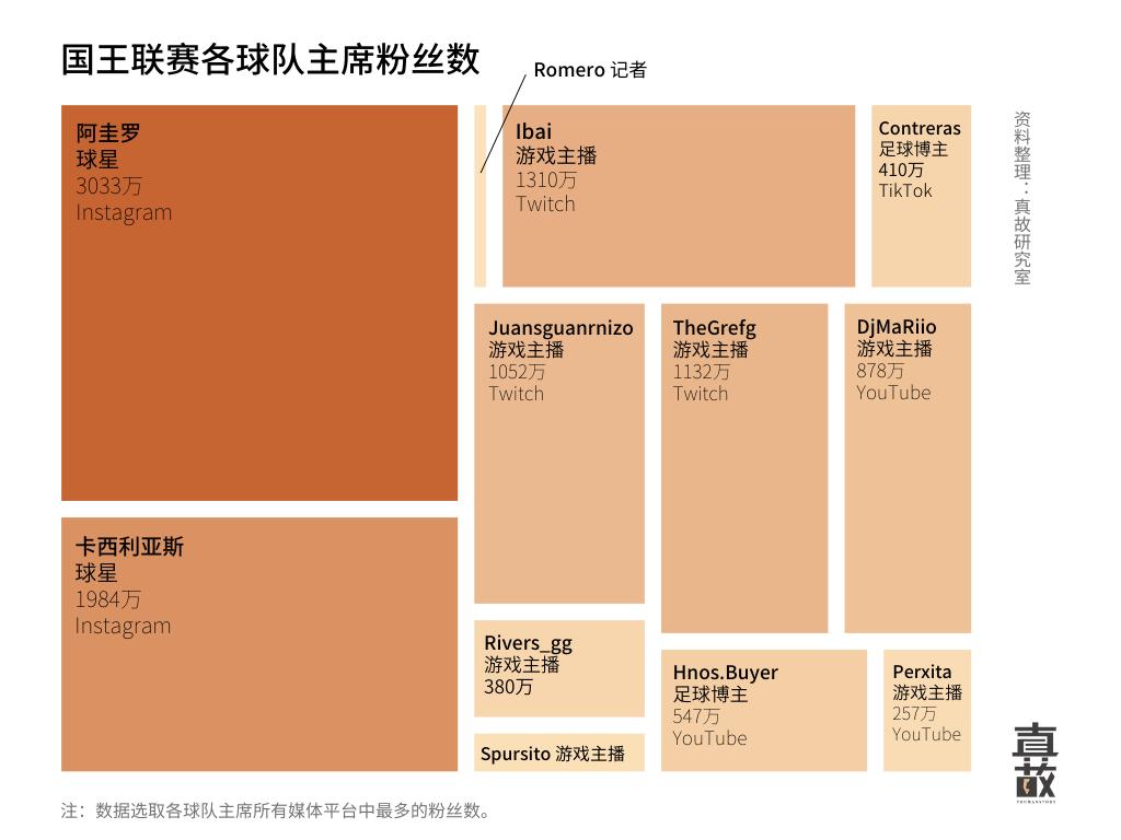 可以利用网红挣钱吗,承办足球赛赚钱吗
