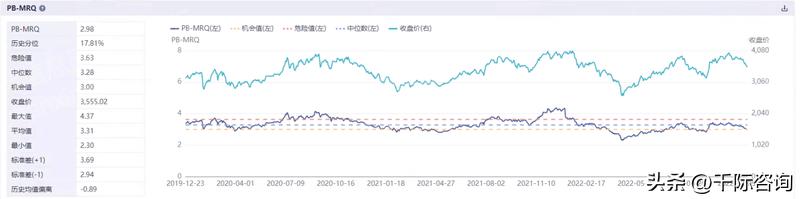 仪器仪表行业的市场潜力,中国仪器仪表行业发展研究报告