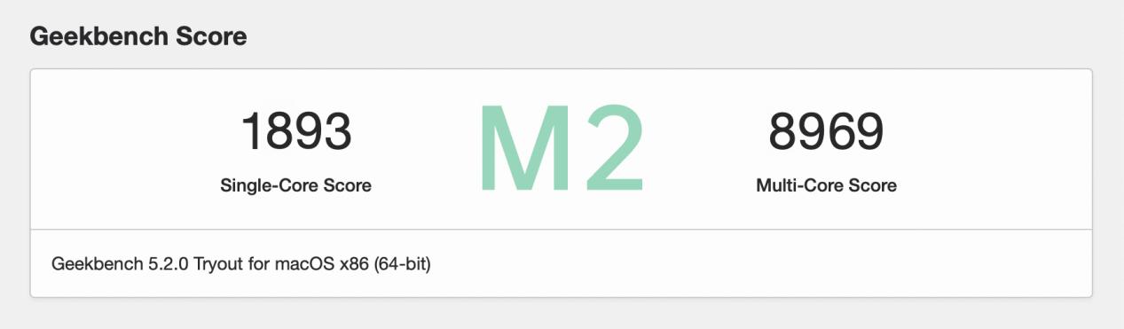 苹果m2macmini开箱验机,苹果m2macmini兼容哪些显示屏
