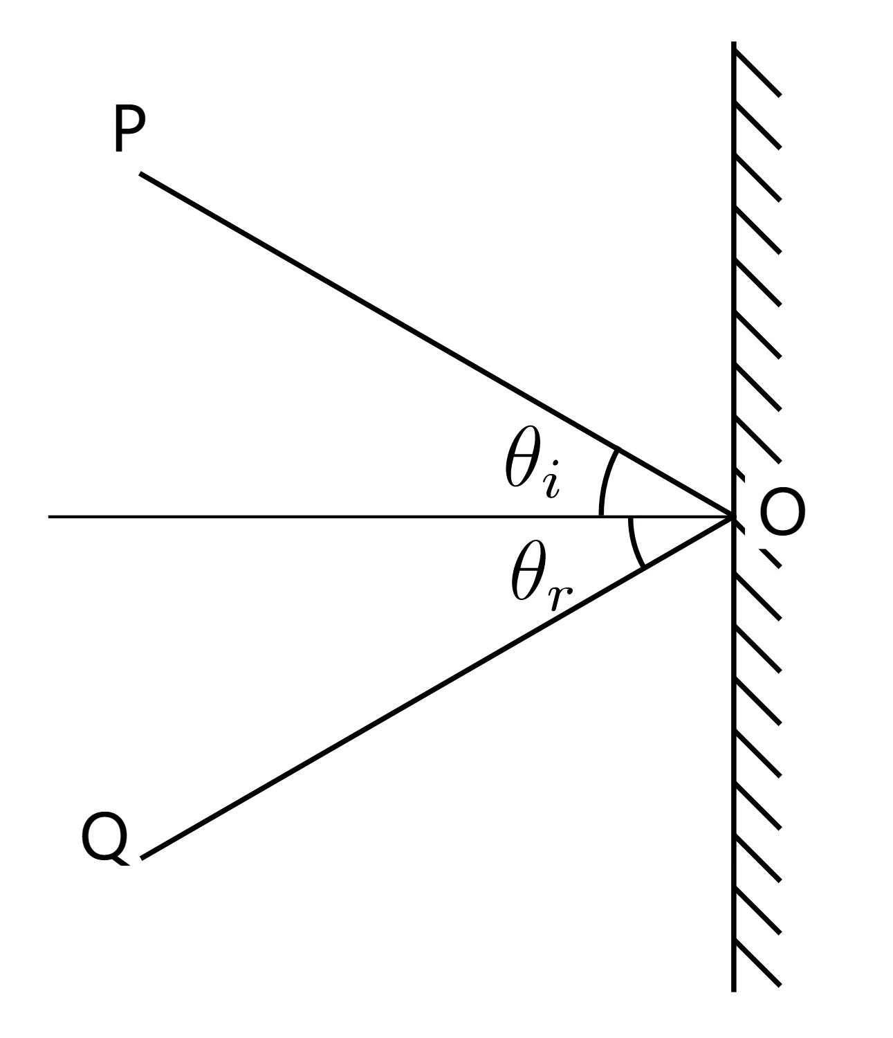 学习时听莫扎特会提升效率吗？|No.353