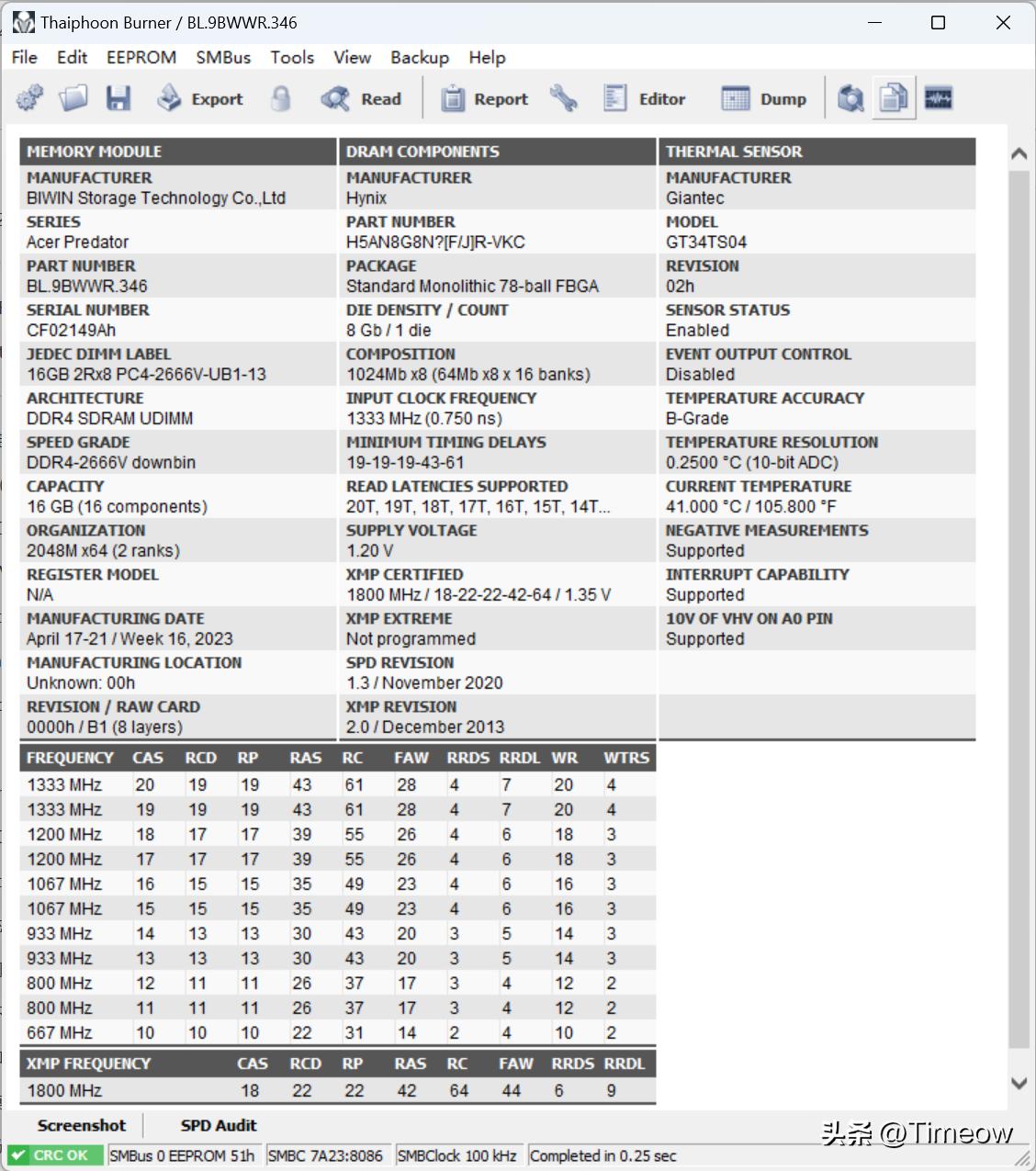 海力士DJR颗粒小白轻松超4200宏碁掠夺者PallasDDR4CL18内存实测