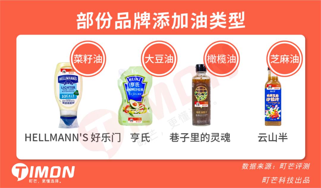 十大低脂沙拉酱排行榜最新,适合减脂的低卡沙拉酱