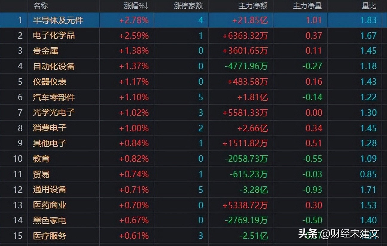 a股失守3300点距离底部还有多远,a股大盘最后一跌杀出恐慌盘