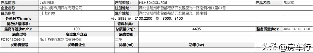 新款房车公示,最新房车信息大集结