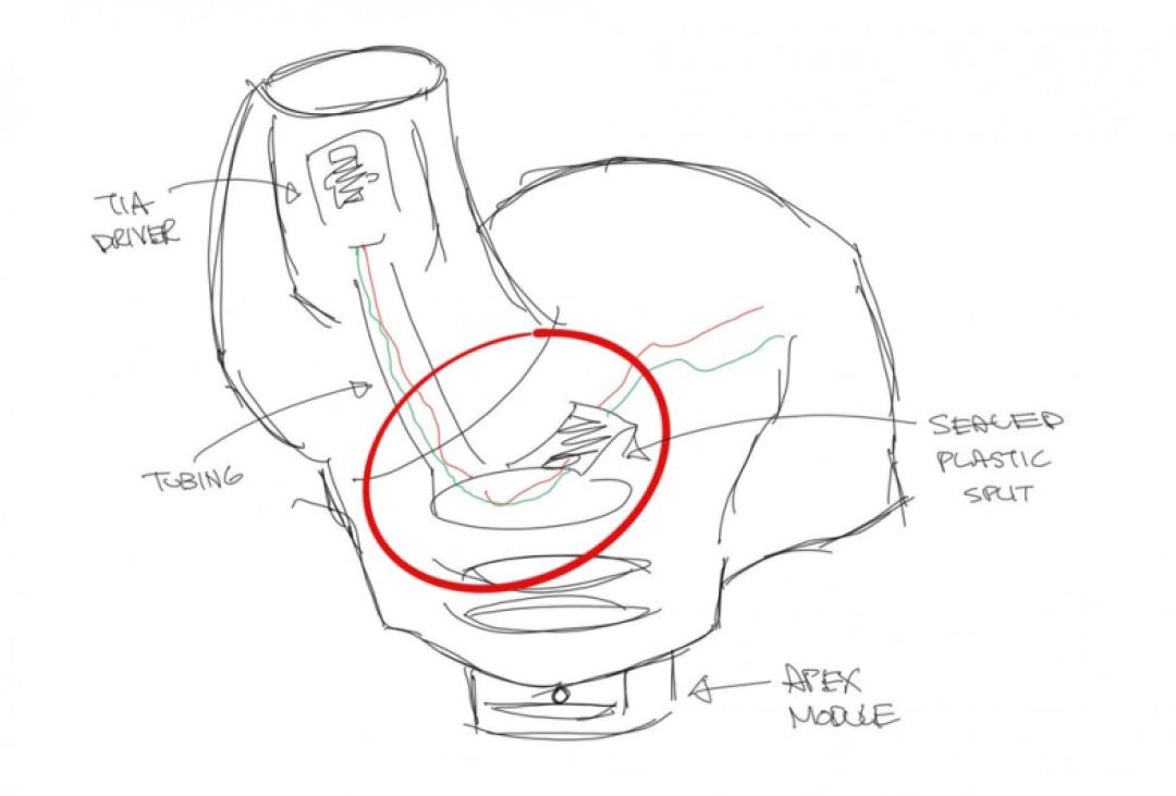 精雕细琢的全新“SweetSpot”-64AudioU4s评测