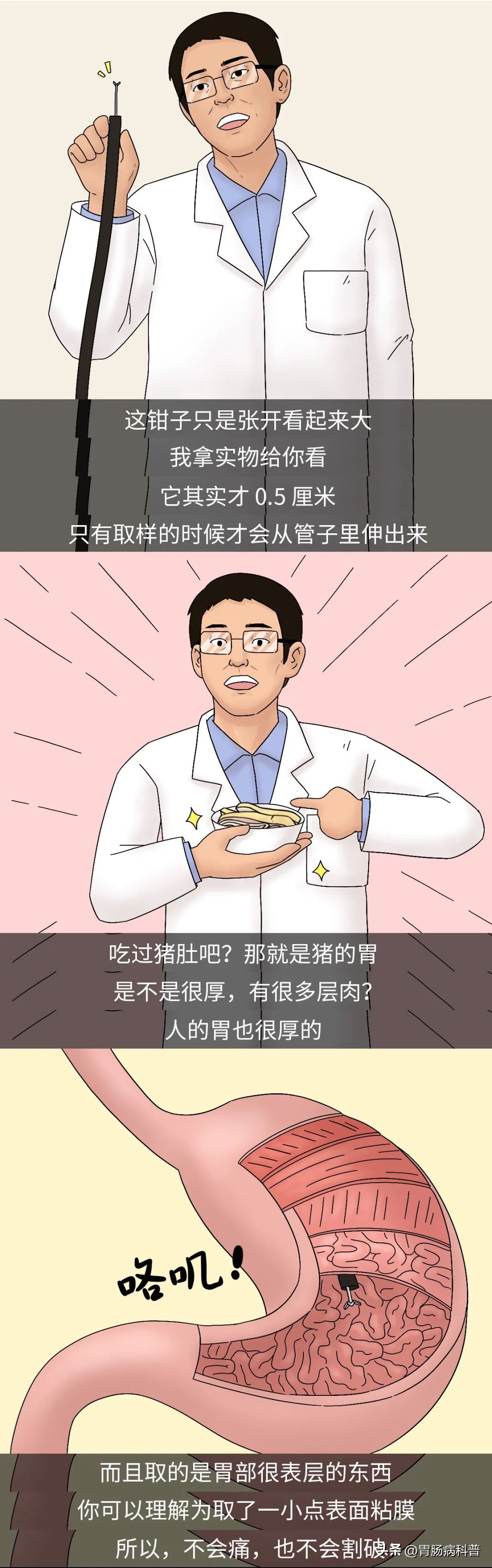 胃镜怎么做的全过程示意图,普通胃镜亲身感受全过程