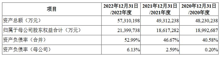 转战pc端怎么适应,先正达主板
