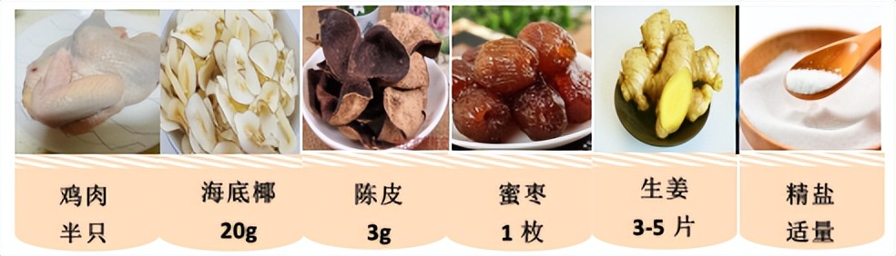 甲流康复期喝什么汤最好,卫健委甲流食疗方