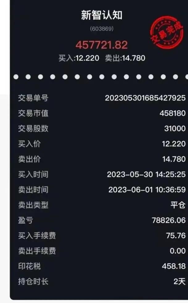 女孩就是这样一步一步被骗的,我是怎样一步一步被骗的