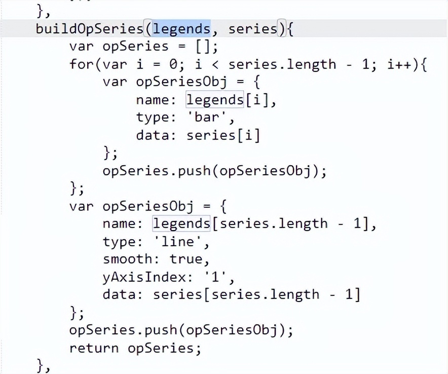常用的数据可视化工具介绍,数据可视化的操作指令