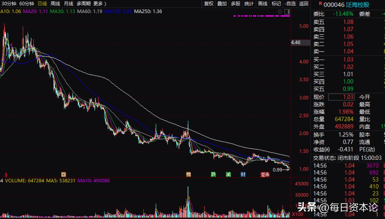 娉涙捣韬櫡鍊哄姟鍗辨満,娉涙捣娴矇灏忚