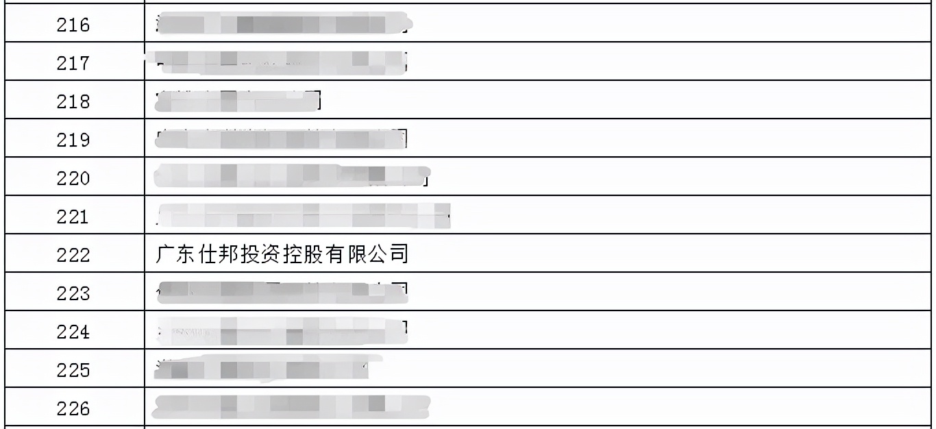 山东仕邦2023全国排名,仕邦人力资源公司在全国排名