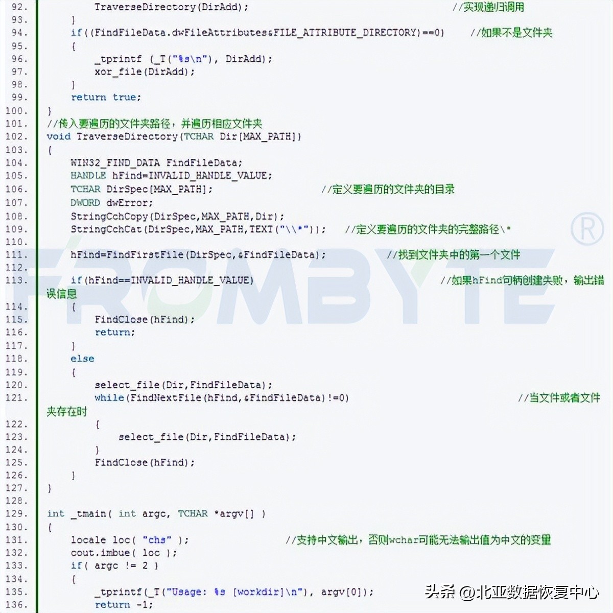 北亚文件系统数据恢复,北亚数据恢复方案