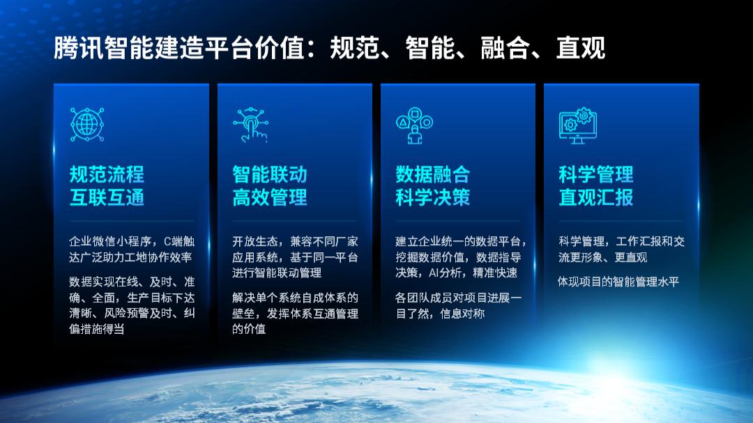 十分钟左右的ppt模板,一分钟教你做ppt模板