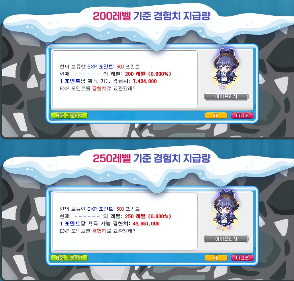 冒险岛kms最新更新,kms冒险岛排行