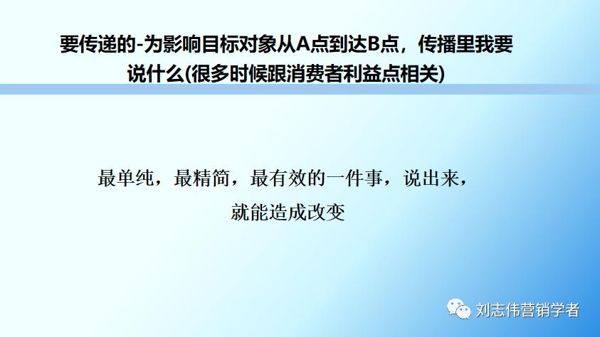 品牌策略三个维度,完整的品牌策略具体方法