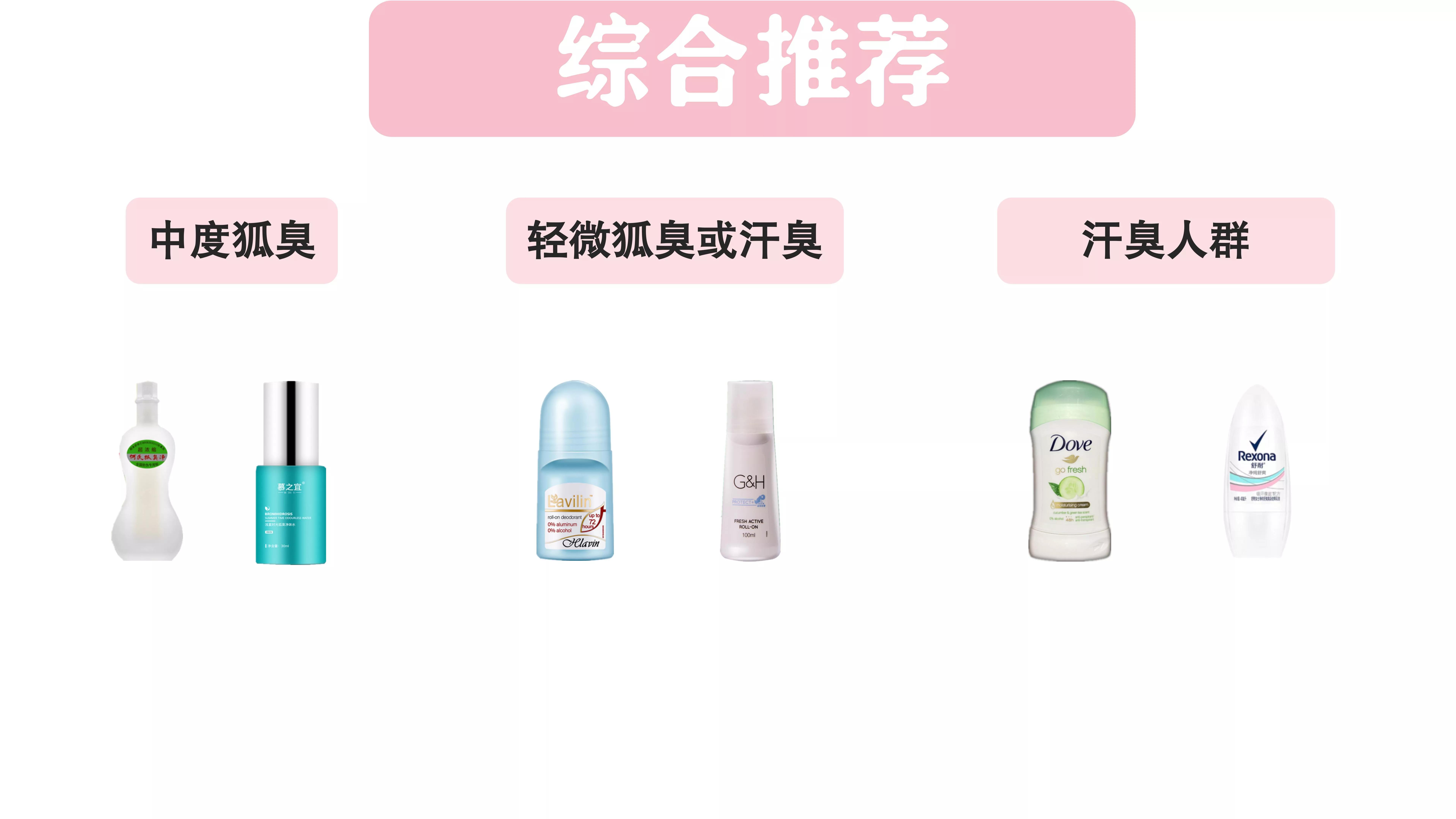 仁和匠心止汗露祛狐臭真的有用吗,止汗露祛狐臭哪种最好用