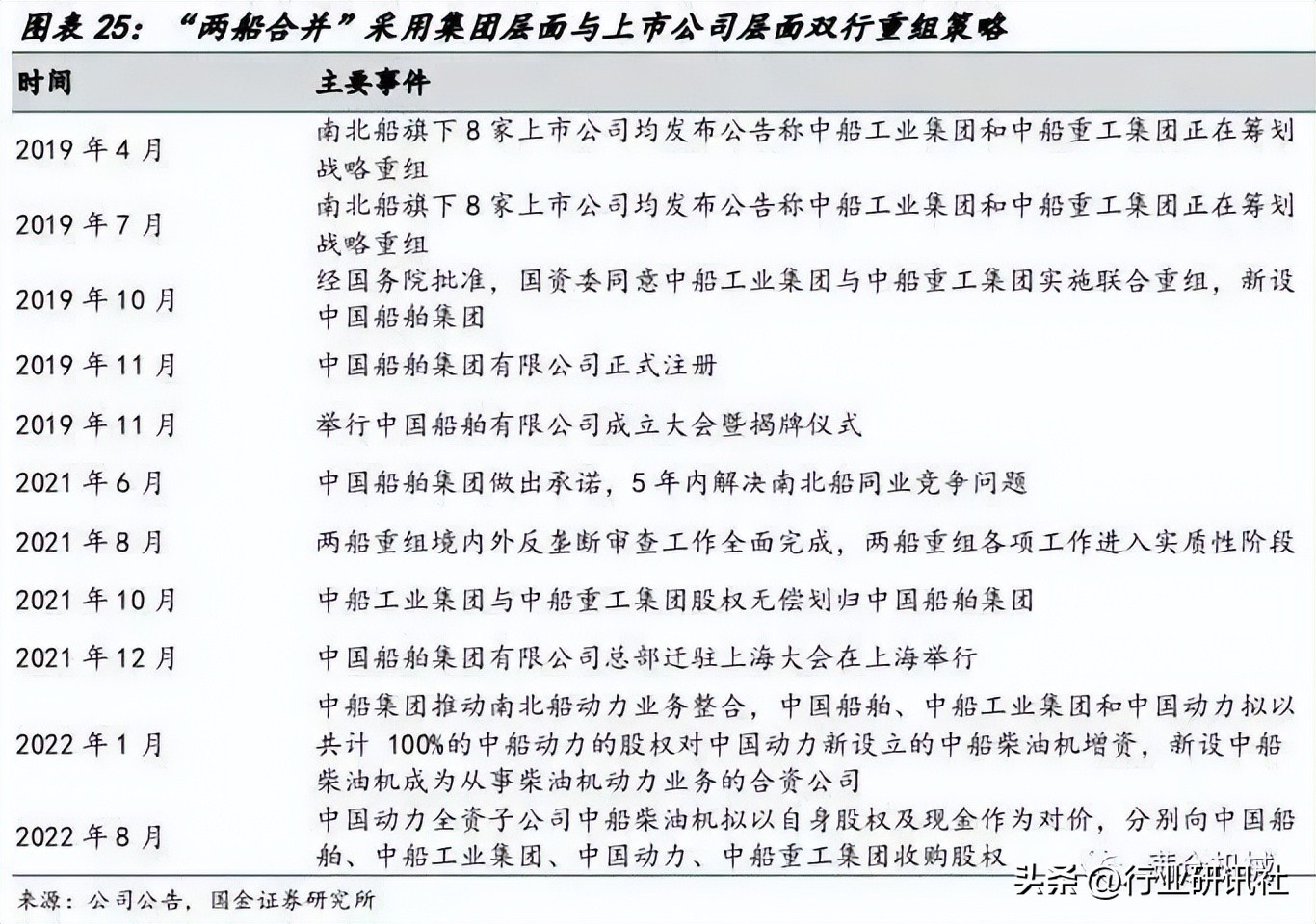 国金机械,国金机械设备