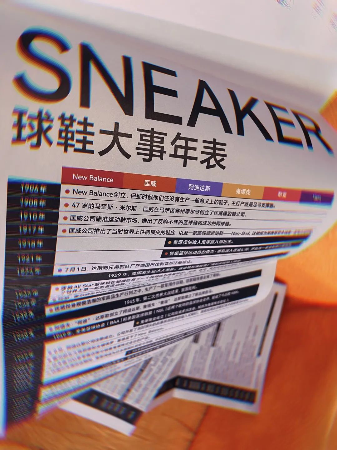 球鞋文化是从哪一年开始的,球鞋文化从功能到艺术的转变