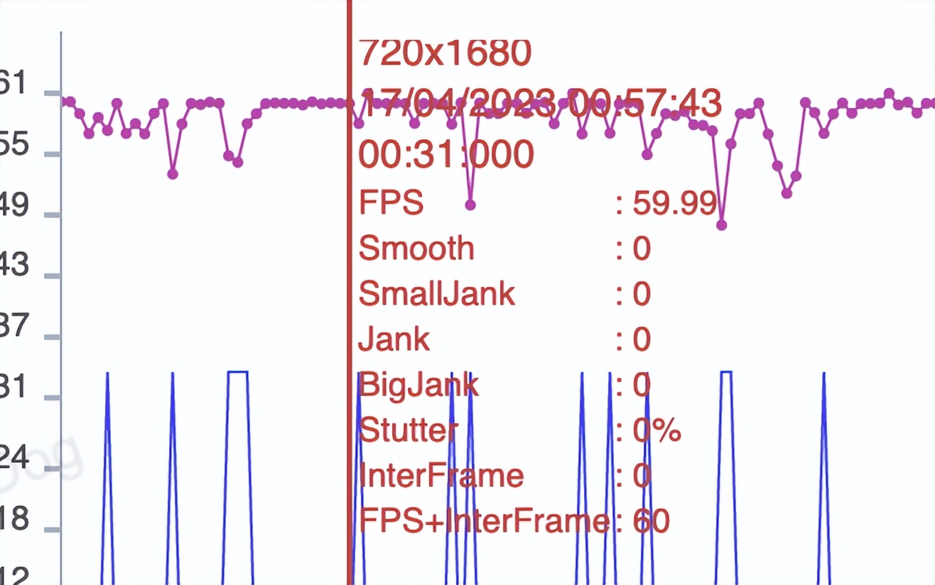vivoxfold2质量评测,vivoxfold2评测