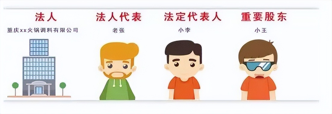 常见的公司内创业模式,创业企业类型有哪些