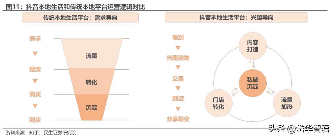 眼镜零售行业龙头,眼镜新零售行业