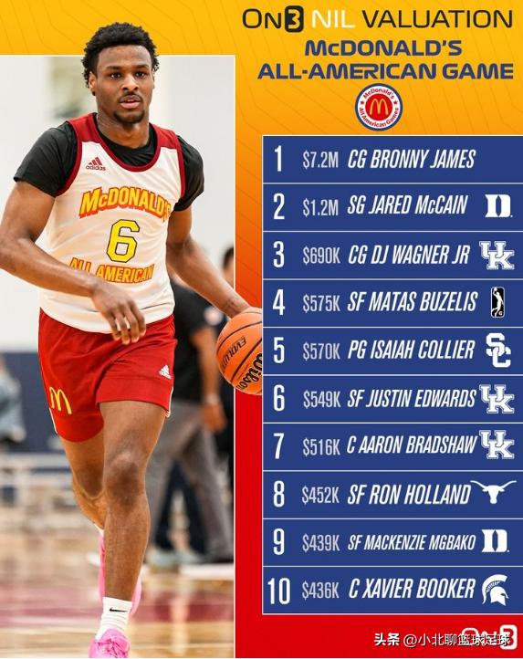 nba3月2日勇士全场,nba今日战况集锦勇士