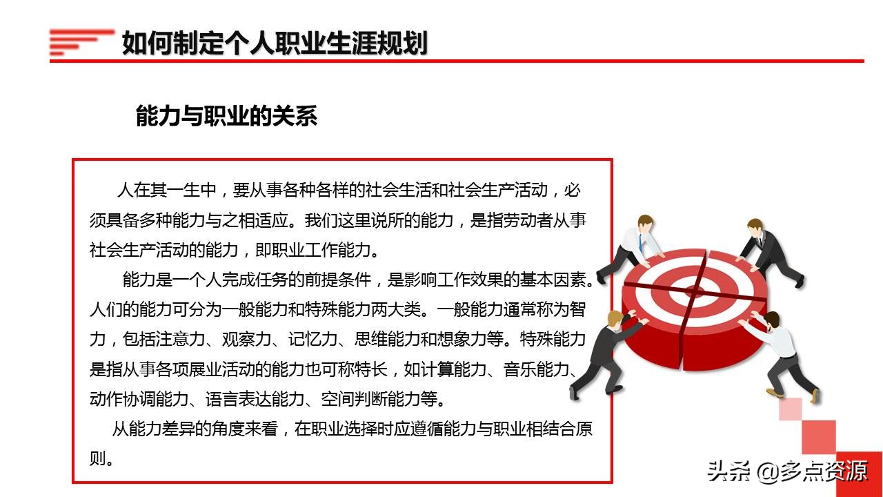 鍛樺伐鑱屼笟鐢熸动ppt,鍛樺伐鑱屼笟瑙勫垝ppt妯℃澘鎴愬搧