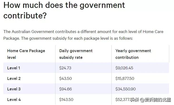 澳洲居家养老,澳洲的养老生活