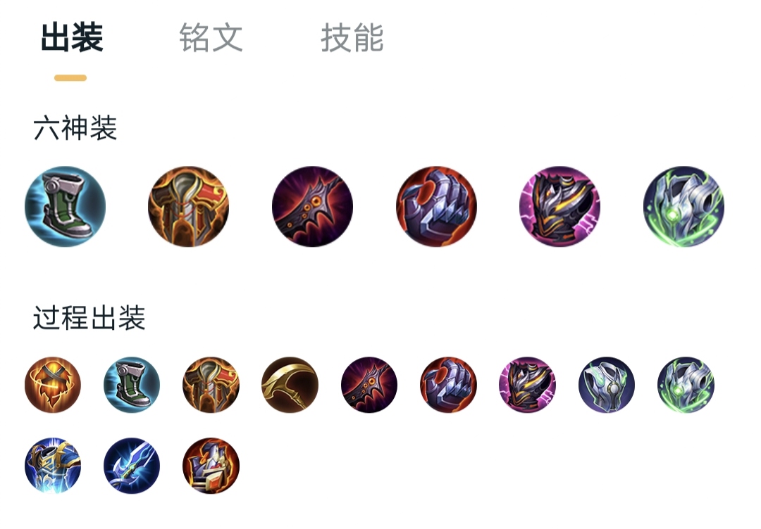 s32赛季单排胜率不到50,s32赛季发育路胜率榜单