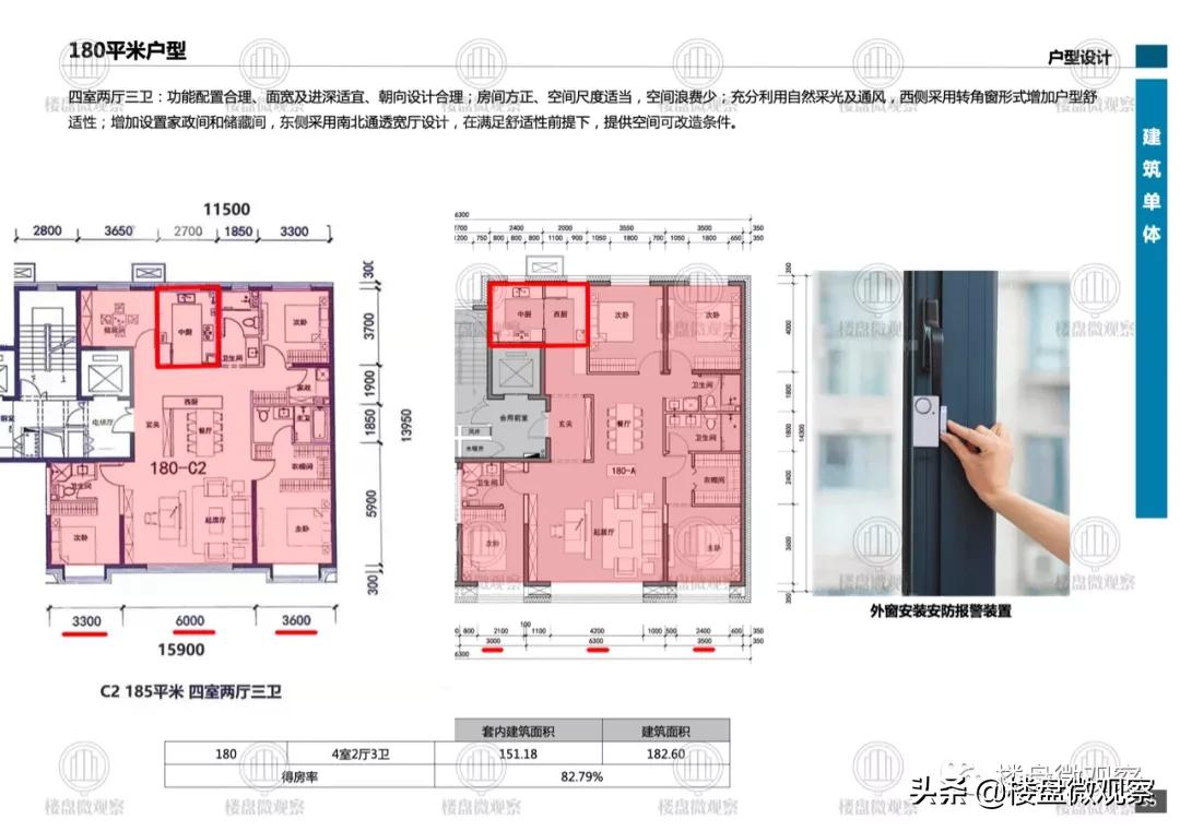 中建壹品学府公馆组合平面图,中建壹品学府公馆网上申报流程