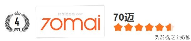 十大行车记录仪品牌排行榜,行车记录仪品牌十大排行榜评测