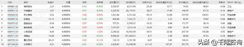 消费金融2024年市场规模,2023消费金融数据