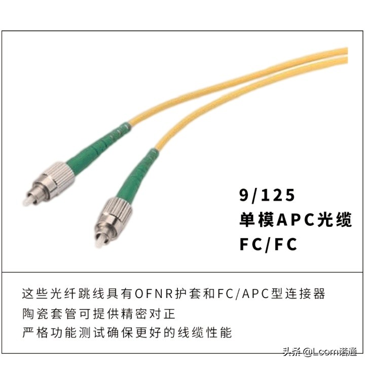 光纤芯数后面是d代表什么,不同芯数的光纤可以熔接吗