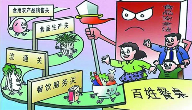 中国的食品安全在哪里？我们什么时候才能放心喝奶，放心吃
