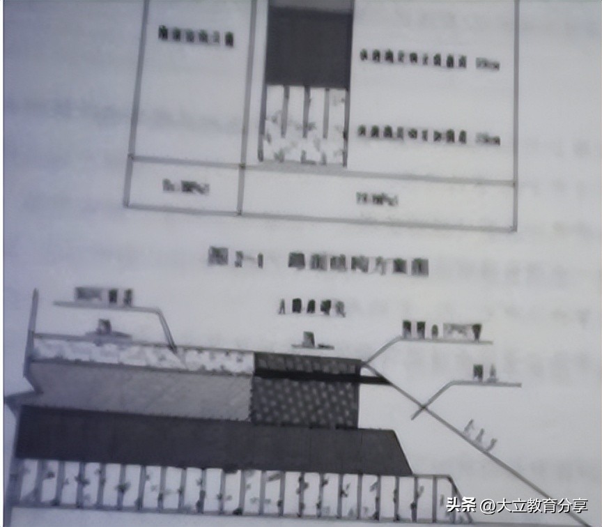 2023年二级建造师实务公路教材,2023二级建造师公路实务考试答案