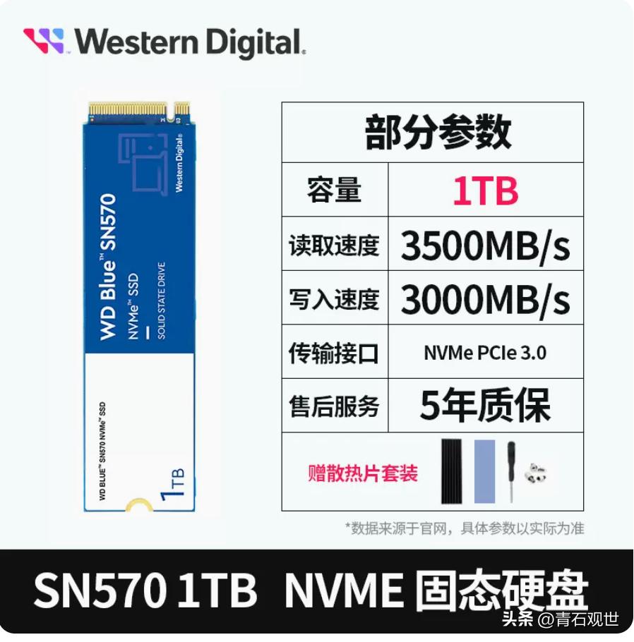 如何知道电脑配件卖多少钱,一般人怎么知道电脑配件的价格