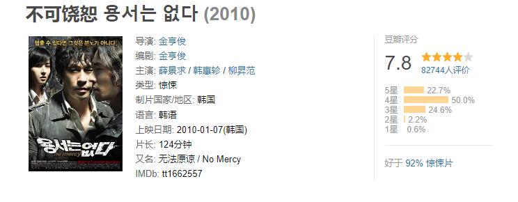 六部经典韩国现实题材电影推荐,十部惊险刺激的韩国电影
