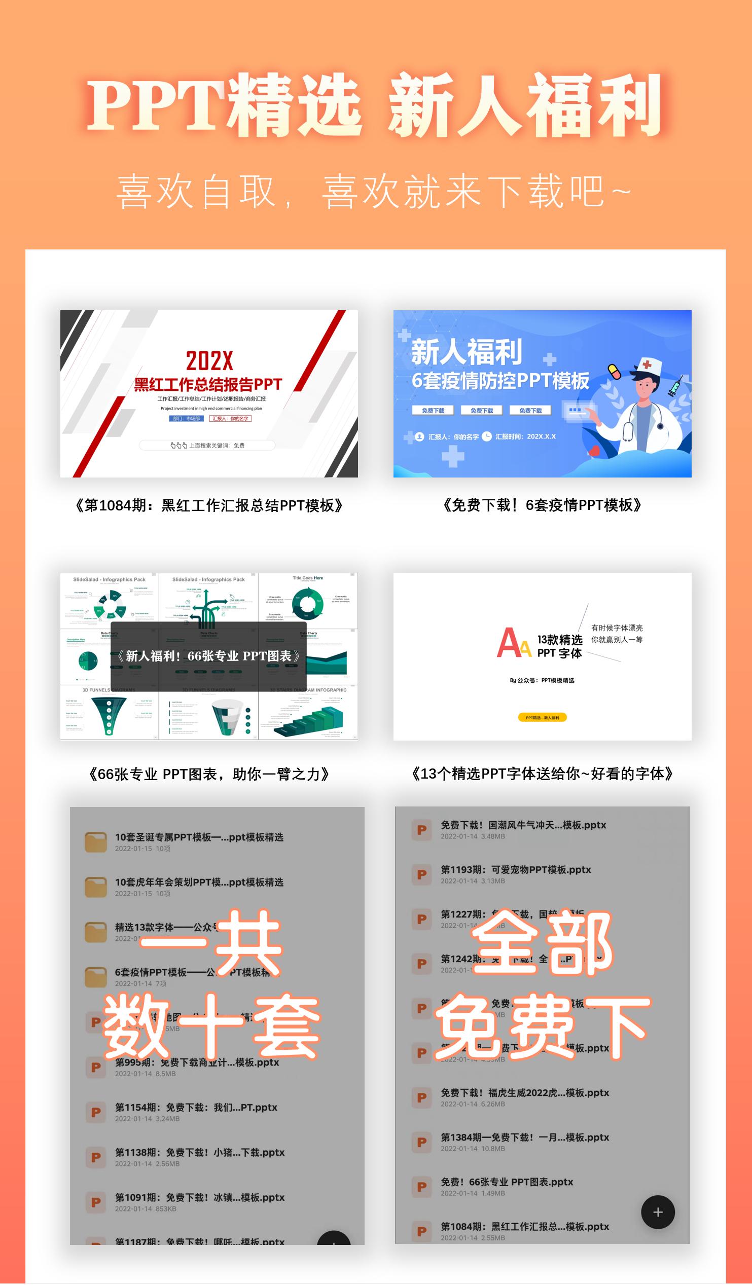 免费工作汇报ppt模板蓝色图片,漂亮的年终总结ppt怎么做