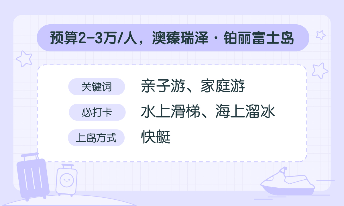 马尔代夫签证免签条件,淡季去马尔代夫选岛